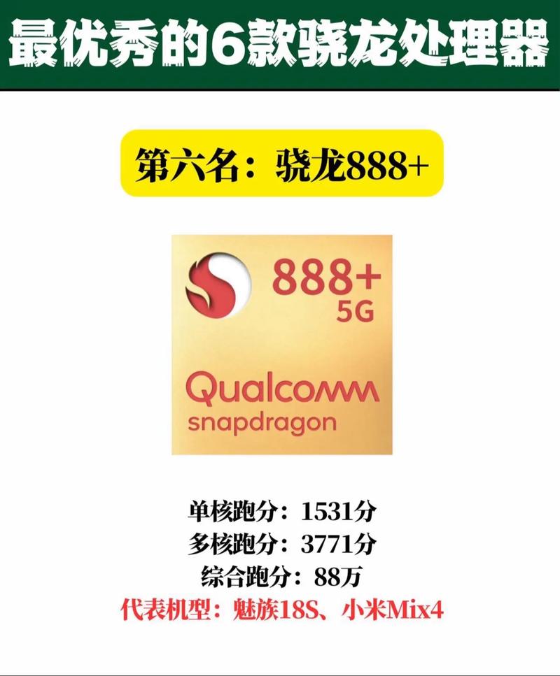 骁龙662什么水平，骁龙662的处理器怎么样-第5张图片-优品飞百科