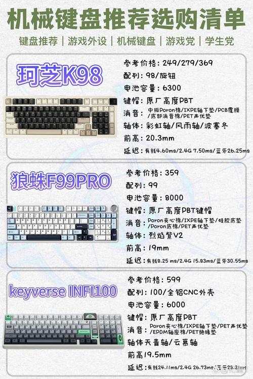 cherry键盘值得买吗？cherry键盘好吗？-第6张图片-优品飞百科