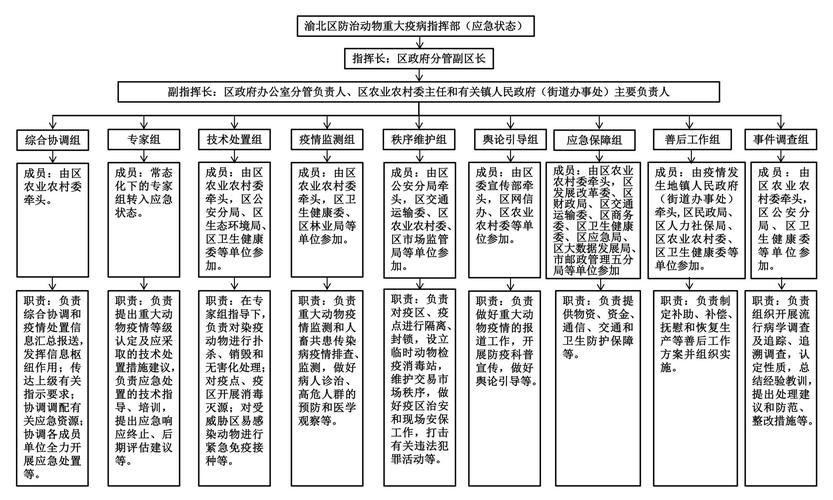 疫情动物发现，疫情动物会传染吗？-第1张图片-优品飞百科