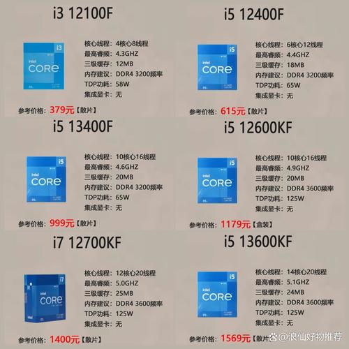 电脑最新处理器是i几的，电脑最新款处理器-第2张图片-优品飞百科