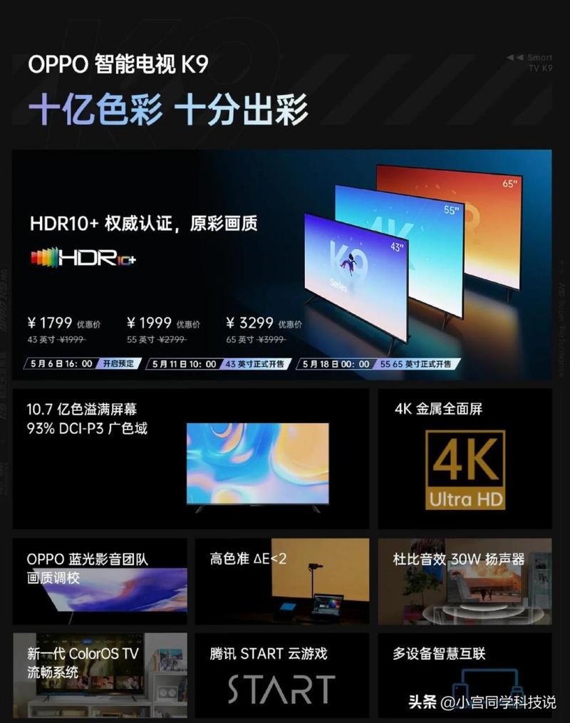 乐视商城和小米商城哪个好？乐视和小米哪个更好？-第3张图片-优品飞百科