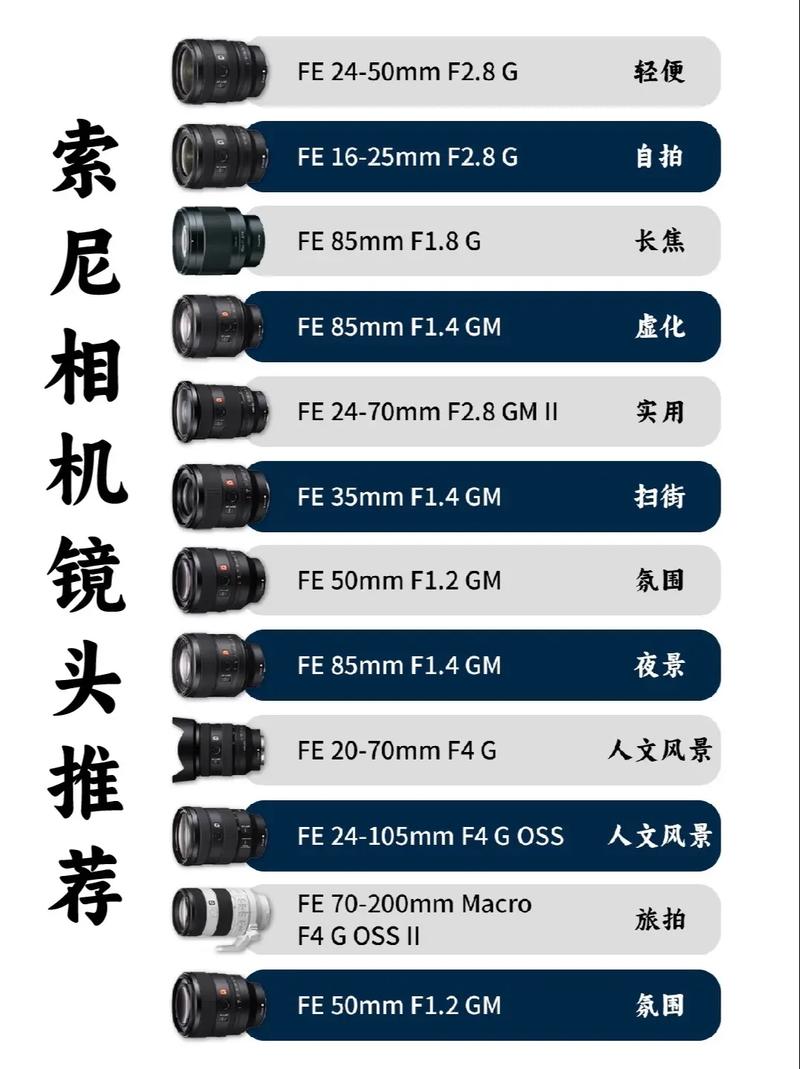 索尼imx传感器2018排名？索尼imx传感器参数？-第1张图片-优品飞百科