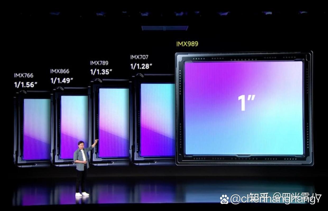 索尼imx传感器2018排名？索尼imx传感器参数？-第6张图片-优品飞百科