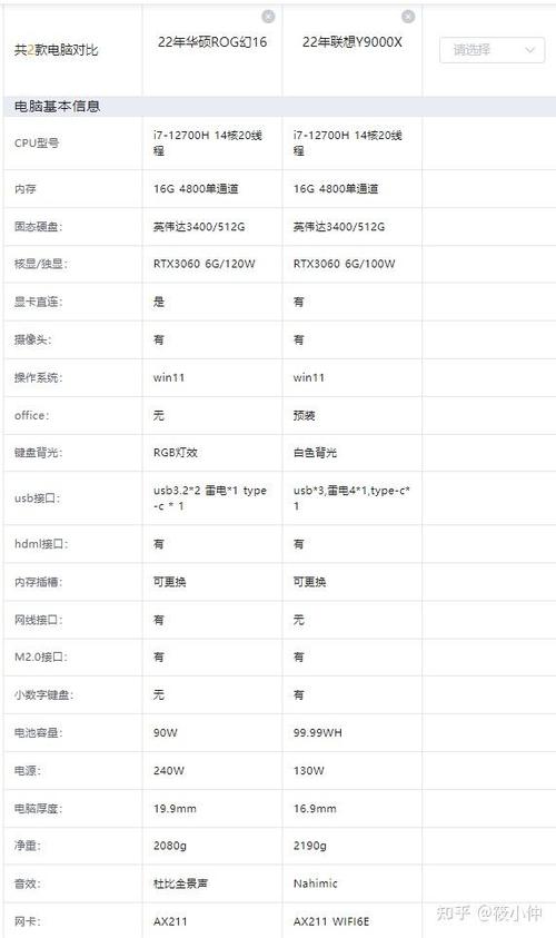 酷睿i9指纹怎么搞，酷睿i7怎么设置指纹解锁-第8张图片-优品飞百科