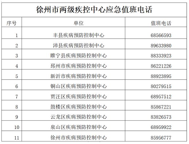 新沂疫情高速？新沂疫情高速封路了吗？-第7张图片-优品飞百科