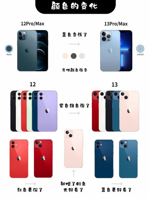 iphone13粉色适合男生吗，苹果13粉色适合男的吗-第3张图片-优品飞百科