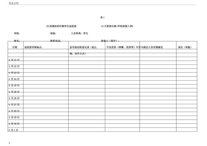 疫情安全台账？疫情防控安全隐患排查台账？