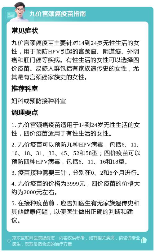 9价hpv疫苗作用和功效，9价hpv疫苗作用和功效防御类型？-第2张图片-优品飞百科