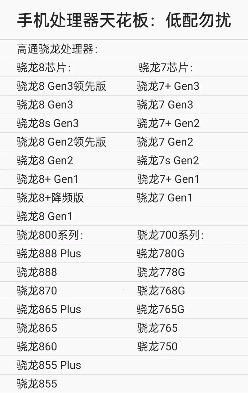 骁龙439是什么档次，骁龙439相当于骁龙多少？-第2张图片-优品飞百科