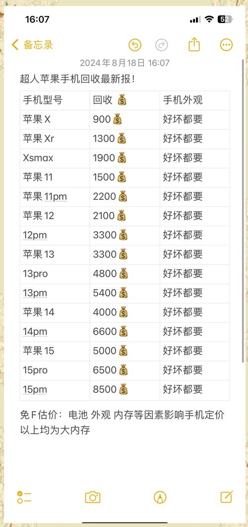 苹果8什么时候上市费用？苹果8什么时候上市?？-第5张图片-优品飞百科