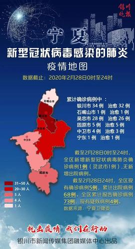 宁夏疫情逛街？宁夏疫情逛街视频？-第2张图片-优品飞百科