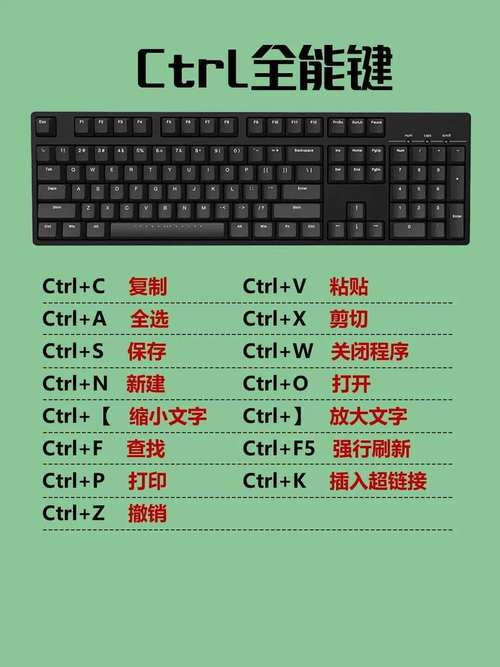 电脑各键的功能的基本知识，电脑键各个键的功能是什么？