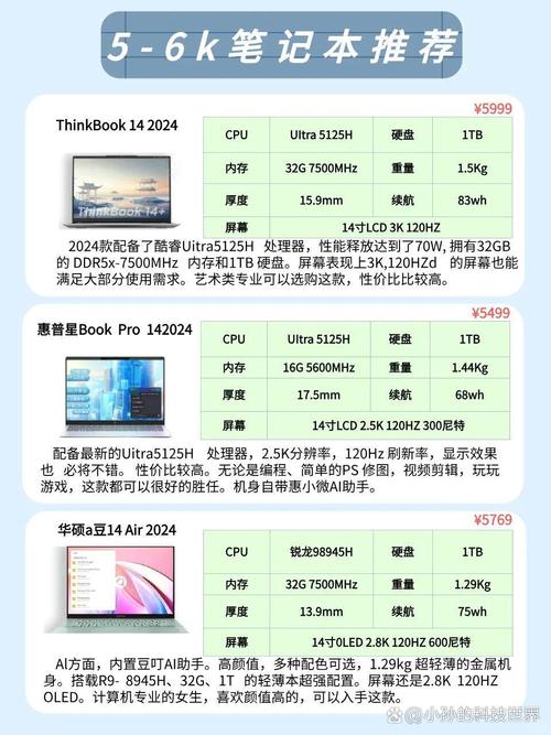 怎么组装一台笔记本电脑，如何组装一台笔记本电脑？
