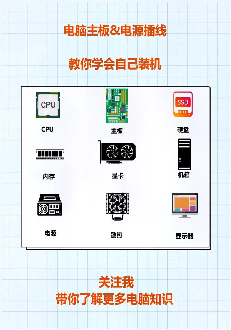 怎么组装一台笔记本电脑，如何组装一台笔记本电脑？-第3张图片-优品飞百科