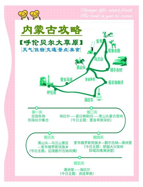 呼伦贝尔市天气预报？呼伦贝尔市天气预报7天查询？-第2张图片-优品飞百科