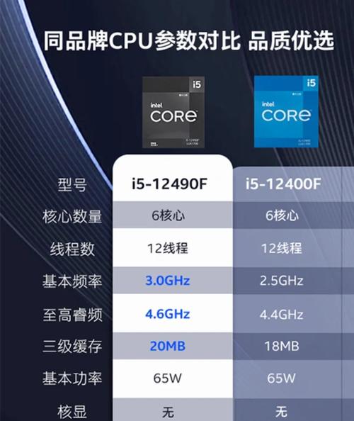 第十二代英特尔酷睿i5怎么样，第十二代英特尔酷睿i7？