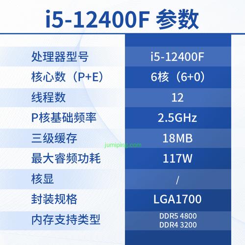 第十二代英特尔酷睿i5怎么样，第十二代英特尔酷睿i7？-第3张图片-优品飞百科