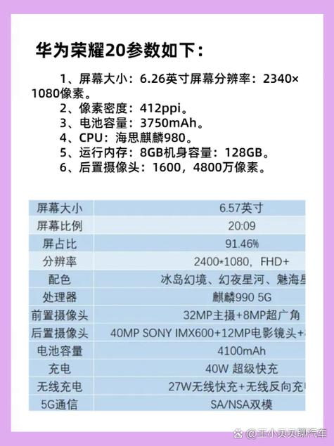 荣耀20i配置怎么样，荣耀20i配置怎么样啊-第2张图片-优品飞百科