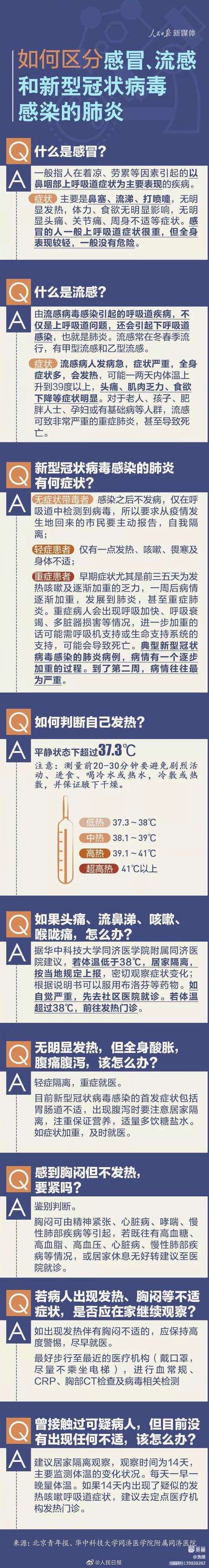 隔离防疫情？隔离 疫情？-第5张图片-优品飞百科