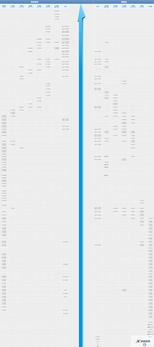 华为笔记本跑分排名榜，华为笔记本电脑性能排名榜？-第3张图片-优品飞百科