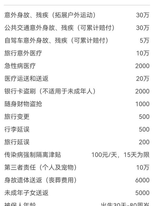 疫情隔离保险报销吗，疫情隔离保险是什么意思-第4张图片-优品飞百科