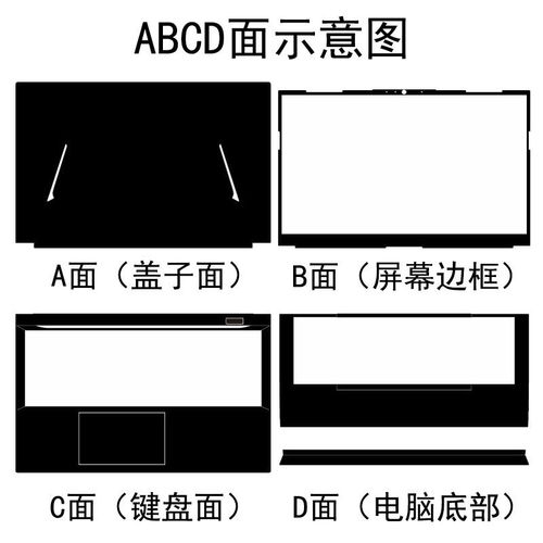 笔记本有必要买保护壳吗,笔记本电脑有必要套保护壳吗?-第8张图片-优品飞百科 笔记本有必要买保护壳吗,笔记本电脑有必要套保护壳吗?-第8张图片-优品飞百科