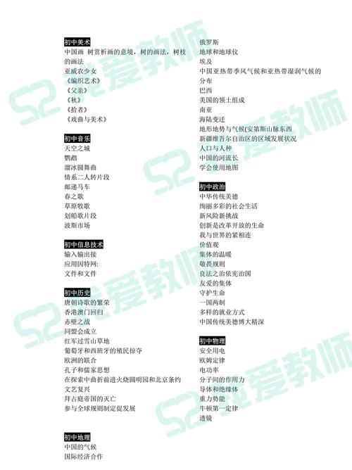 疫情防控考题,疫情防控有关试题?-第5张图片-优品飞百科 疫情防控考题,疫情防控有关试题?-第5张图片-优品飞百科