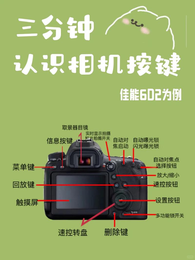 佳能6d单反相机怎么录像，佳能6d怎么录像视频-第8张图片-优品飞百科