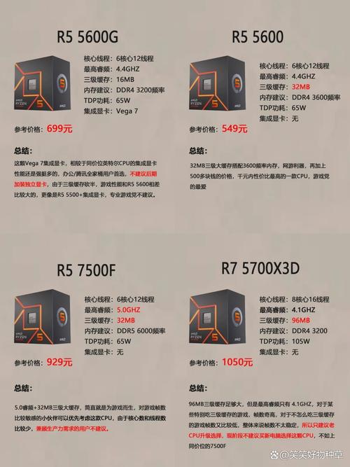e6500cpu哪一年上市?e6500cpu用什么主板和内存?-第5张图片-优品飞百科 e6500cpu哪一年上市?e6500cpu用什么主板和内存?-第5张图片-优品飞百科
