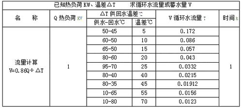 宿舍笔记本电脑功率一般多大，宿舍里笔记本耗电吗-第6张图片-优品飞百科