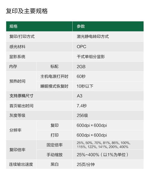 佳能2420l打印机怎么样，佳能打印机2420怎么使用？-第6张图片-优品飞百科