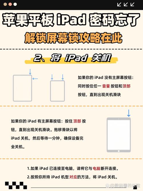 平板密码忘了怎么解锁苹果？平板密码忘了怎么解锁苹果手机？