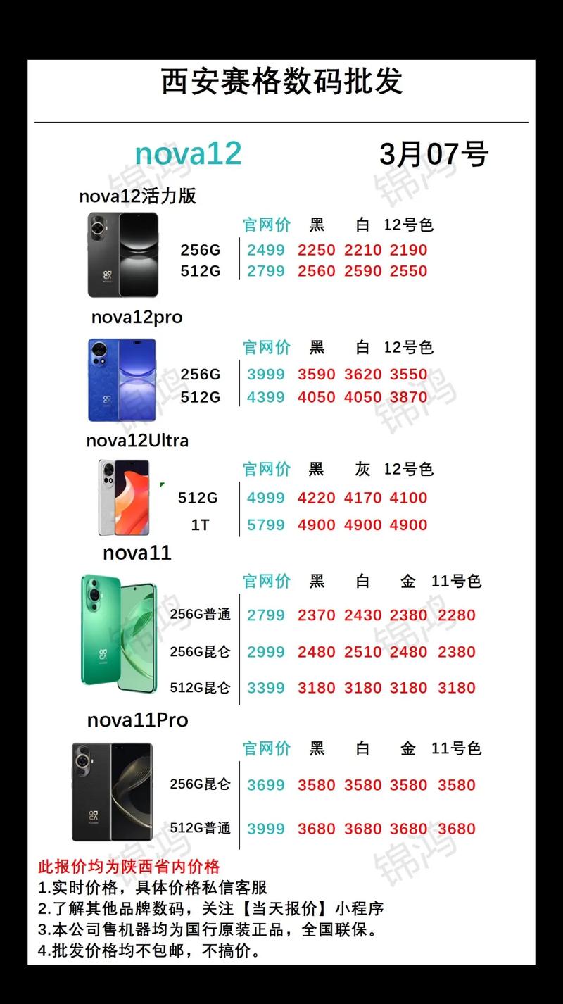 华为a5多少钱，华为a5ph多少钱-第1张图片-优品飞百科