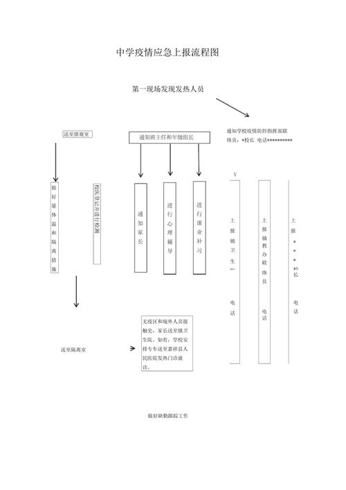 山东疫情上报？山东疫情报表？-第3张图片-优品飞百科