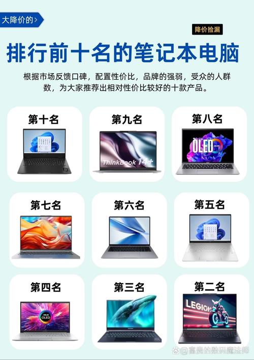 热销电脑排名榜，畅销电脑品牌排名榜前十名-第1张图片-优品飞百科