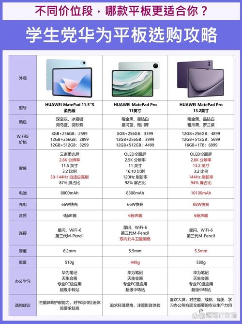 热销电脑排名榜，畅销电脑品牌排名榜前十名-第3张图片-优品飞百科