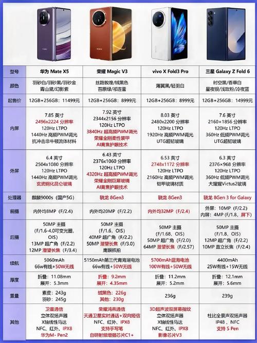 华为p1是什么时候上市的，华为p1发布-第3张图片-优品飞百科