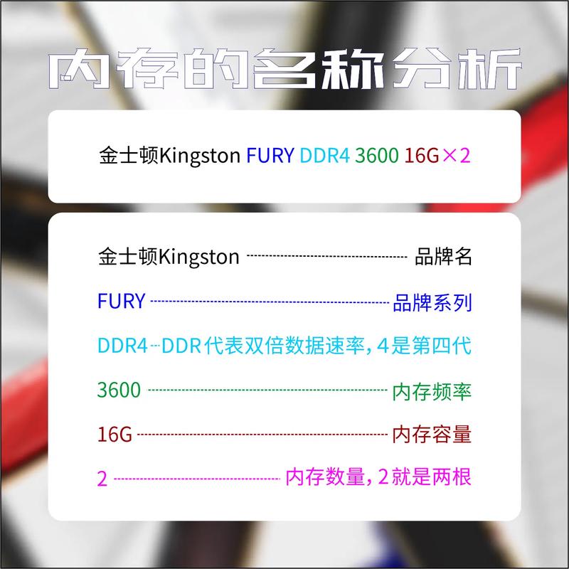 ddr内存之前是什么，ddr 内存-第2张图片-优品飞百科