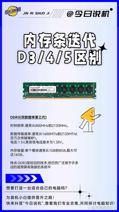 ddr内存之前是什么，ddr 内存-第6张图片-优品飞百科