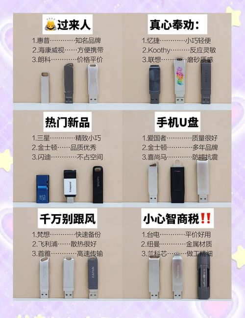 爱国者和惠普u盘哪个好，爱国者u盘和360u盘哪个好？-第2张图片-优品飞百科