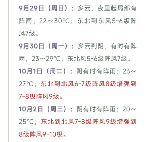 普陀山一周天气预报？普陀山一周天气预报15天查询？-第1张图片-优品飞百科