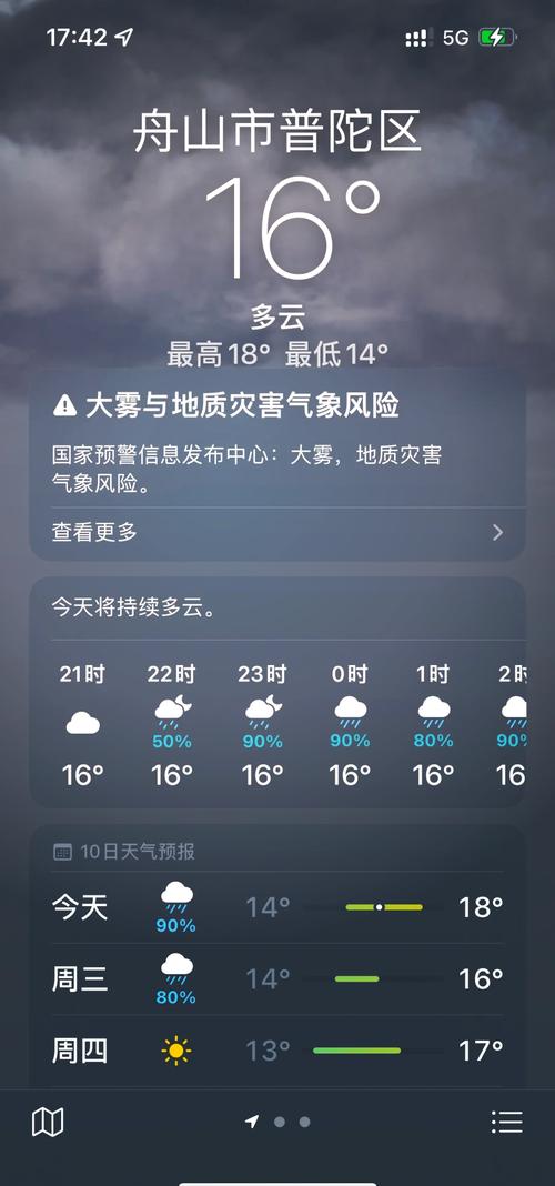 普陀山一周天气预报？普陀山一周天气预报15天查询？-第5张图片-优品飞百科