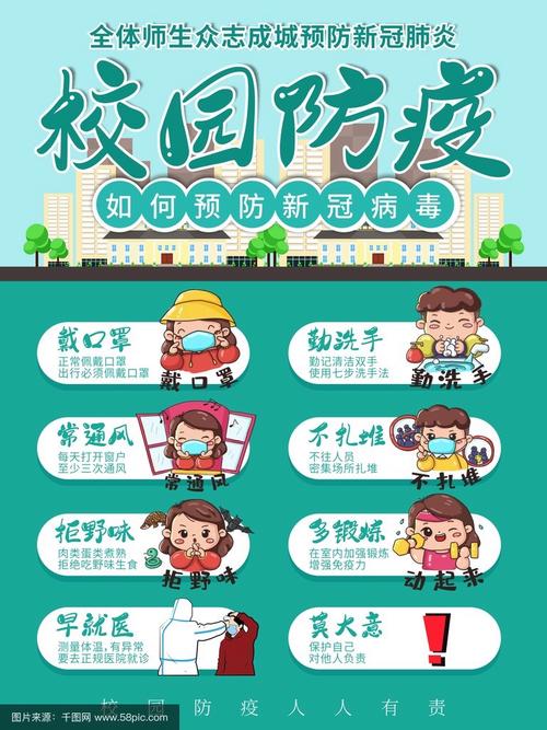 校园疫情安全提醒，学校疫情防控安全提醒短信-第1张图片-优品飞百科