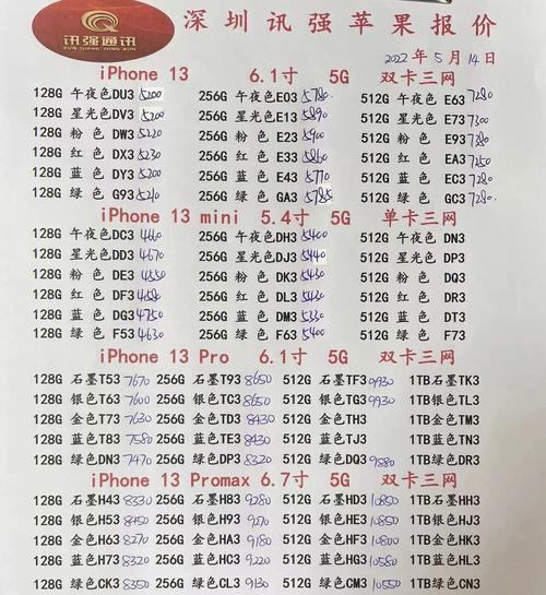 苹果五现在什么费用，苹果五现在卖多少？-第3张图片-优品飞百科