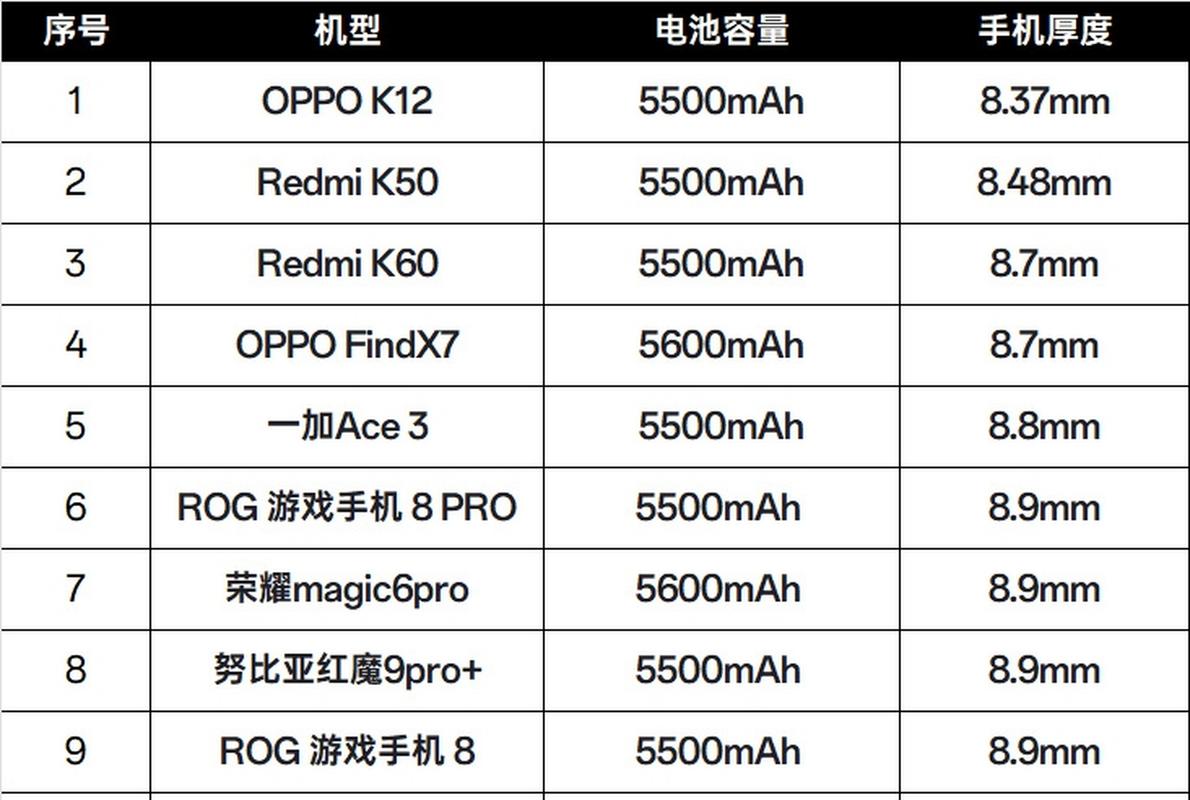 oppoa92什么处理器，oppoa92手机是什么处理器-第7张图片-优品飞百科