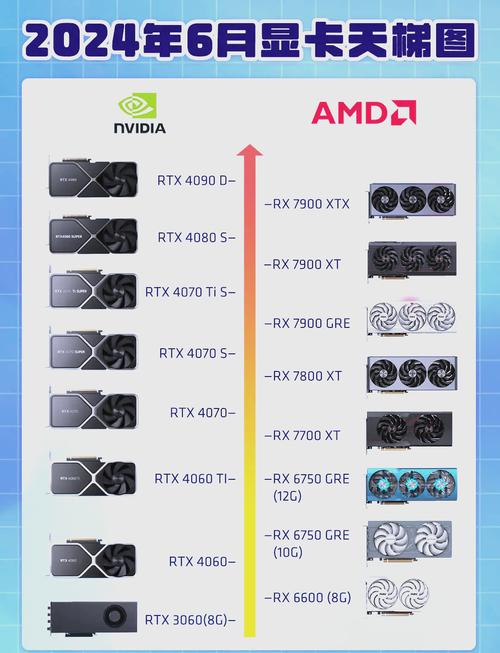 amd成立于哪一年，amd创始？-第5张图片-优品飞百科