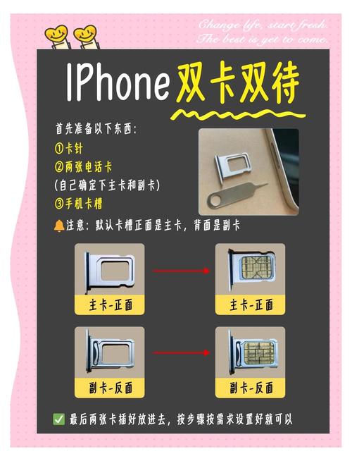 苹果x能装双卡吗，苹果x可以装2张卡吗-第2张图片-优品飞百科