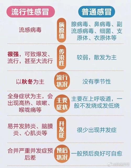 疫情评估表？疫情防控评估书面材料？