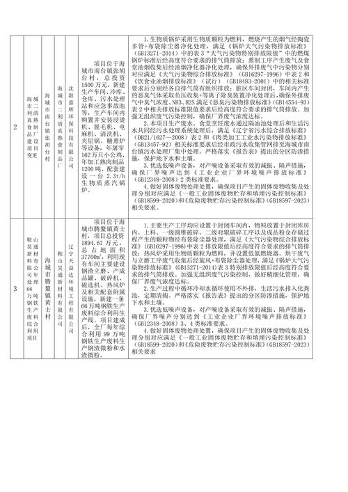 疫情评估表？疫情防控评估书面材料？-第2张图片-优品飞百科