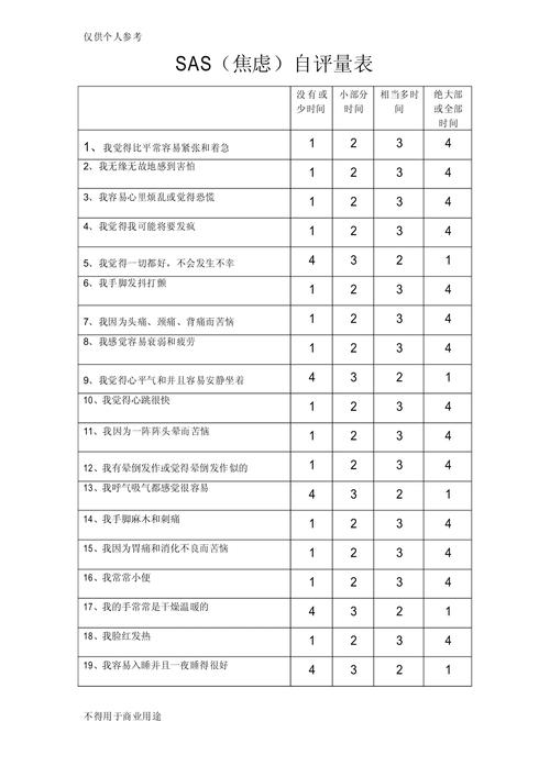 疫情评估表？疫情防控评估书面材料？-第3张图片-优品飞百科